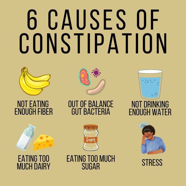 Constipation meaning in Hindi