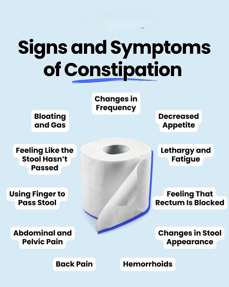 Constipation meaning in Hindi