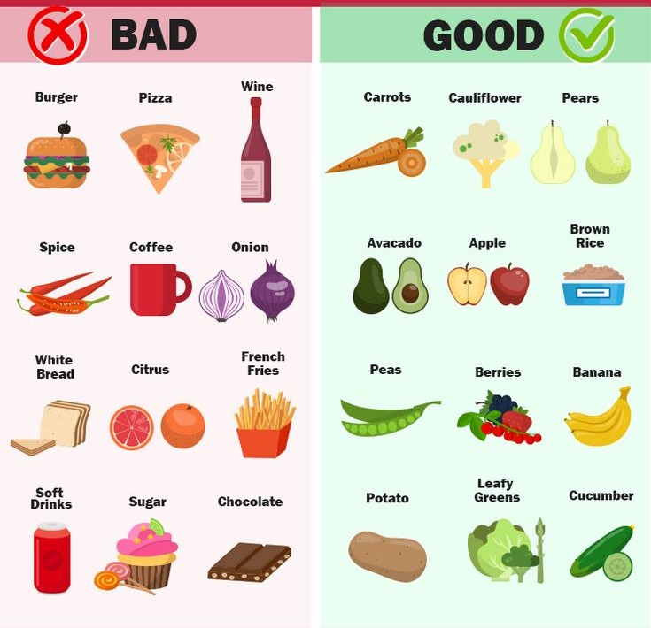 Acidity Home Remedies in Hindi