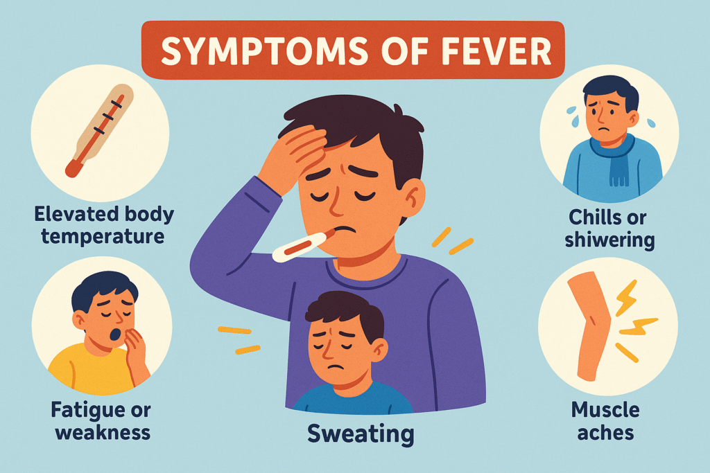Fever meaning in hindi