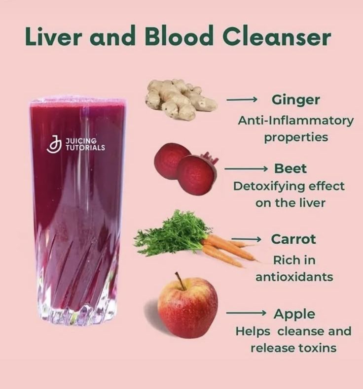 Grade 1 fatty liver